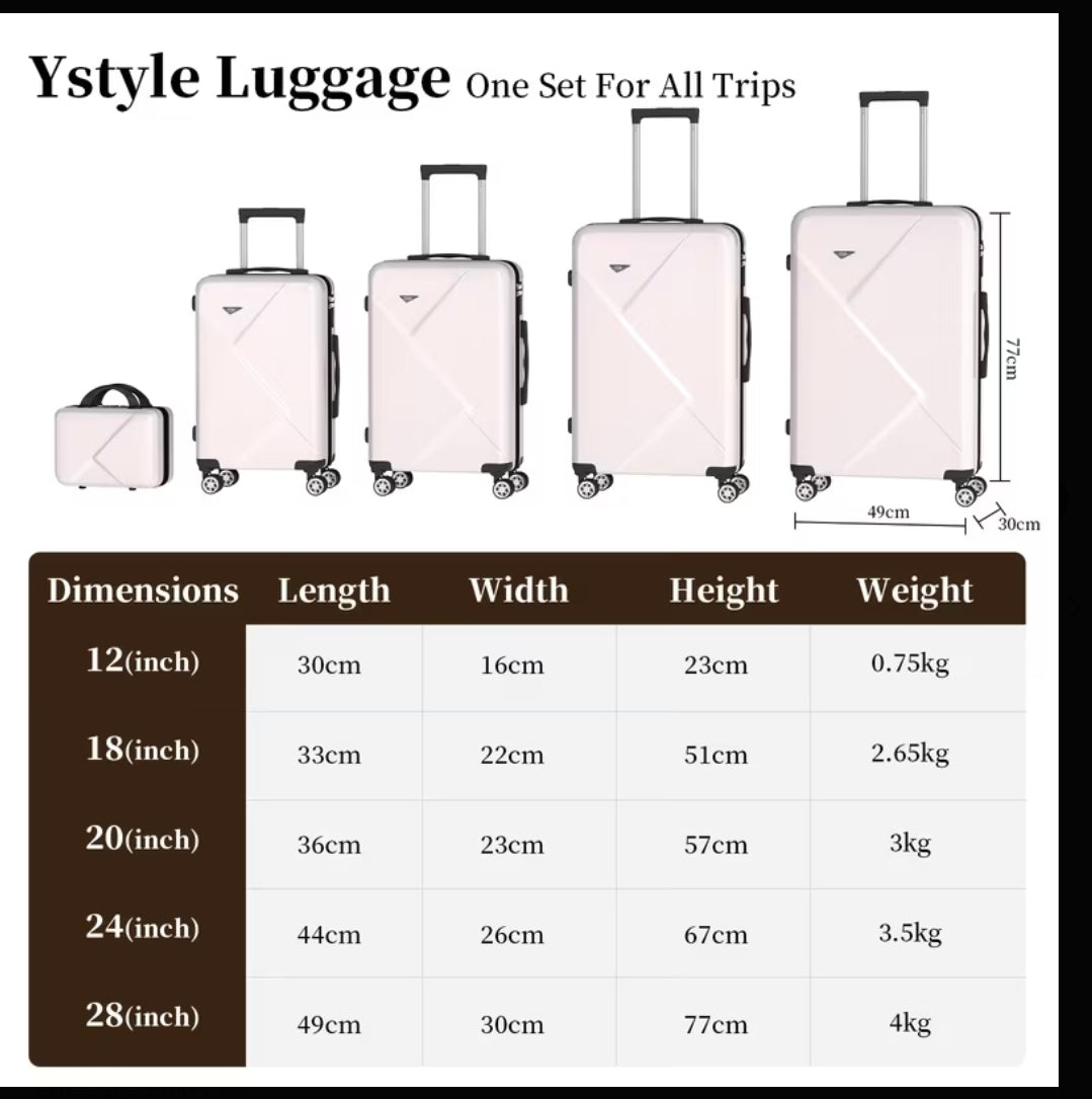 Ystyle 5-Piece Rigid Luggage Set